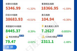 穆西亚拉本场对阵狼堡数据：1进球4次过人成功，评分7.5