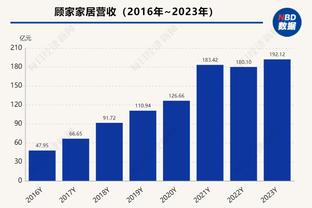 ?张镇麟结束训练后驱车离开 为守候在门口的球迷签名合影