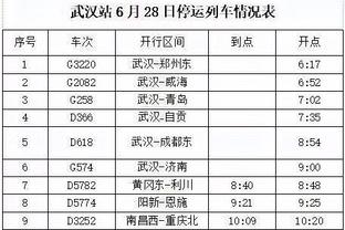 全面表现！基斯珀特15中8拿到20分6板6助