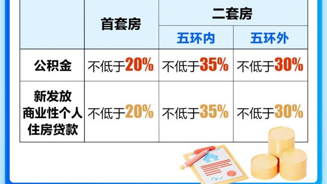 锡伯杜谈迪文岑佐表现：他整个赛季都是这样做的 他打得非常拼